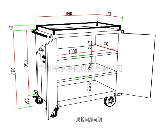無菌物品運送車、回收車、下送車、電動運送車、密封車設計圖