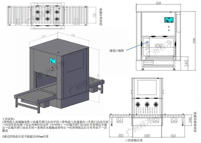 輸送線風(fēng)淋傳遞窗設(shè)計方案圖